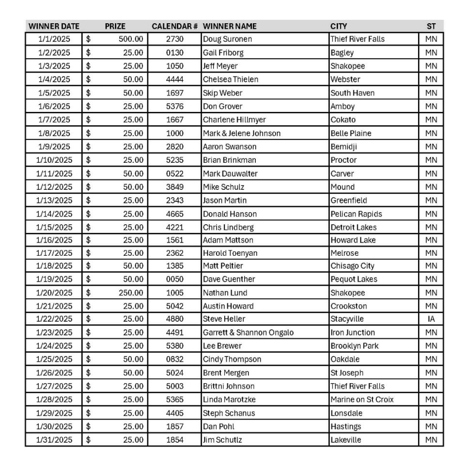 MnUSA :: MnUSA 2025 Raffle Calendar